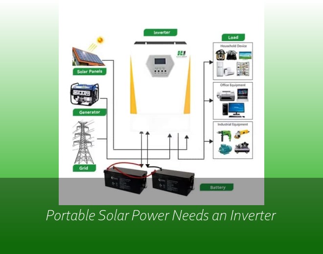 Portable Solar Power Needs an Inverter